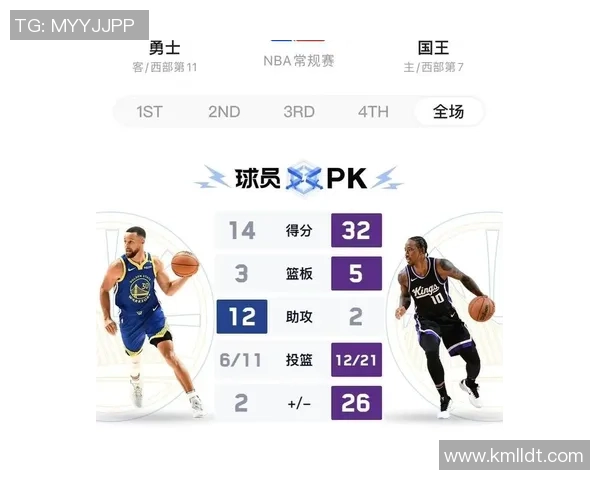 2017年NBA季后赛火箭与勇士激战回顾及精彩比分分析