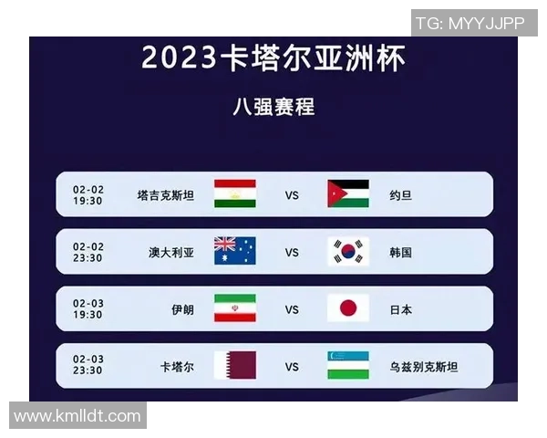 亚洲杯激战伊朗对决日本两强争锋谁能晋级下一轮 亚洲杯激战伊朗对决日本两强争锋谁能晋级下一轮