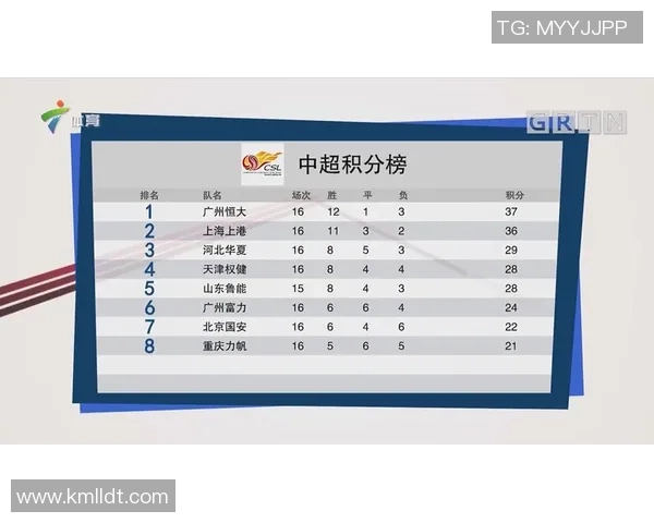 塞阿拉与累体育积分对比分析及近期表现评估 塞阿拉与累体育积分对比分析及近期表现评估