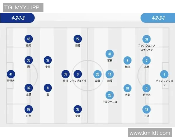 川崎与浦和对决深度分析战术布局与球员表现探讨