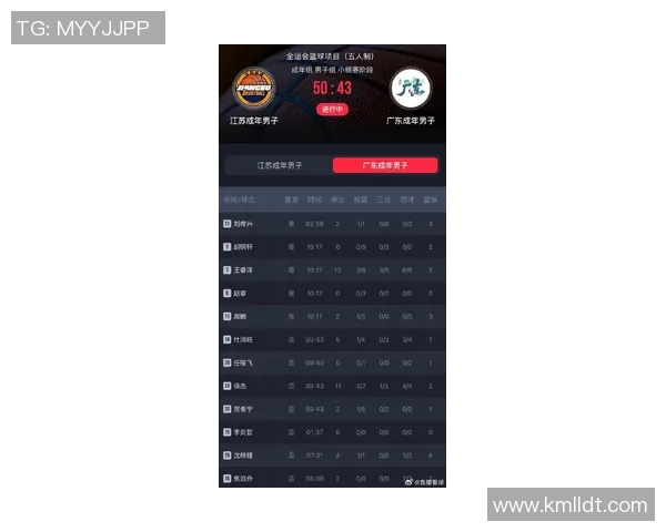 广东与江苏最新赛事对决分析及精彩回顾