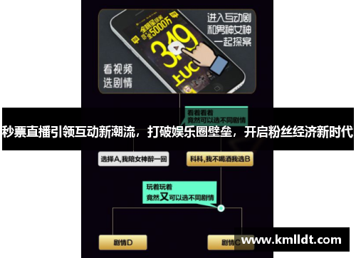 秒票直播引领互动新潮流，打破娱乐圈壁垒，开启粉丝经济新时代